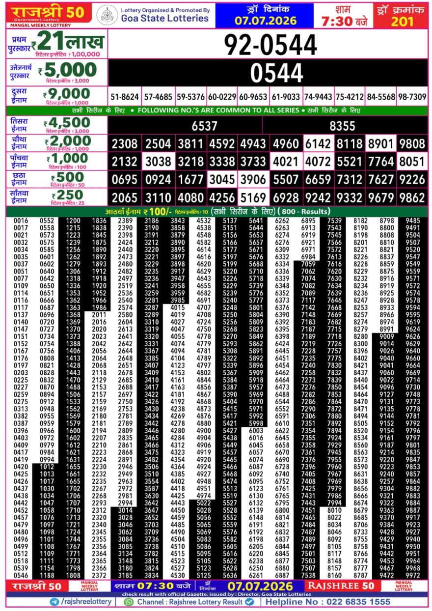 Lottery Result Today 07.07.26