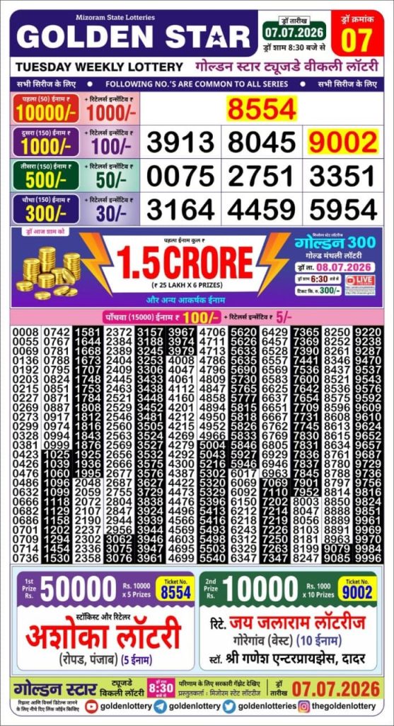 Lottery Result Today 07.07.26