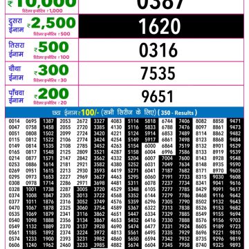 Lottery Result Today 07.07.26