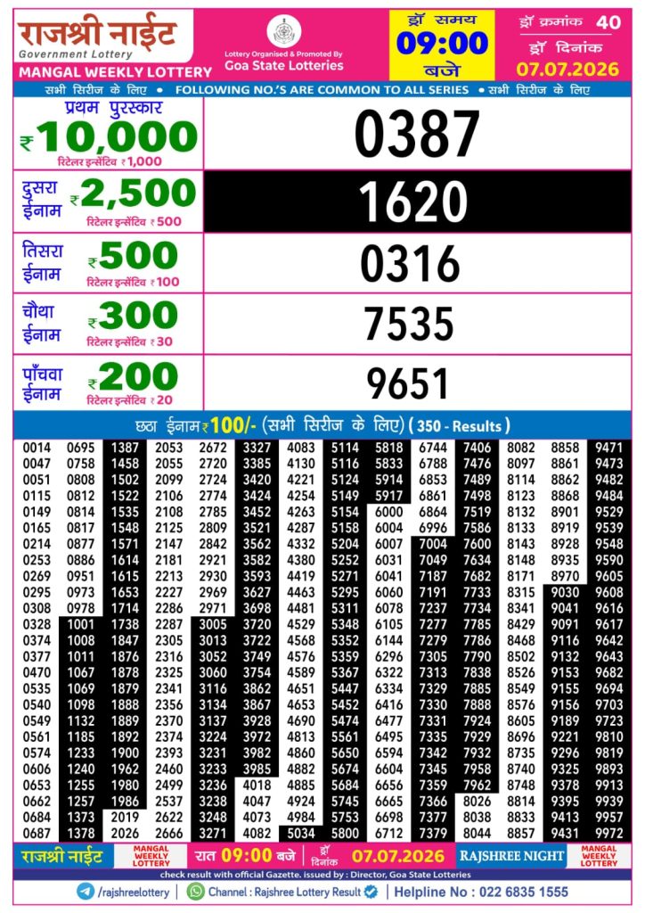 Lottery Result Today 07.07.26