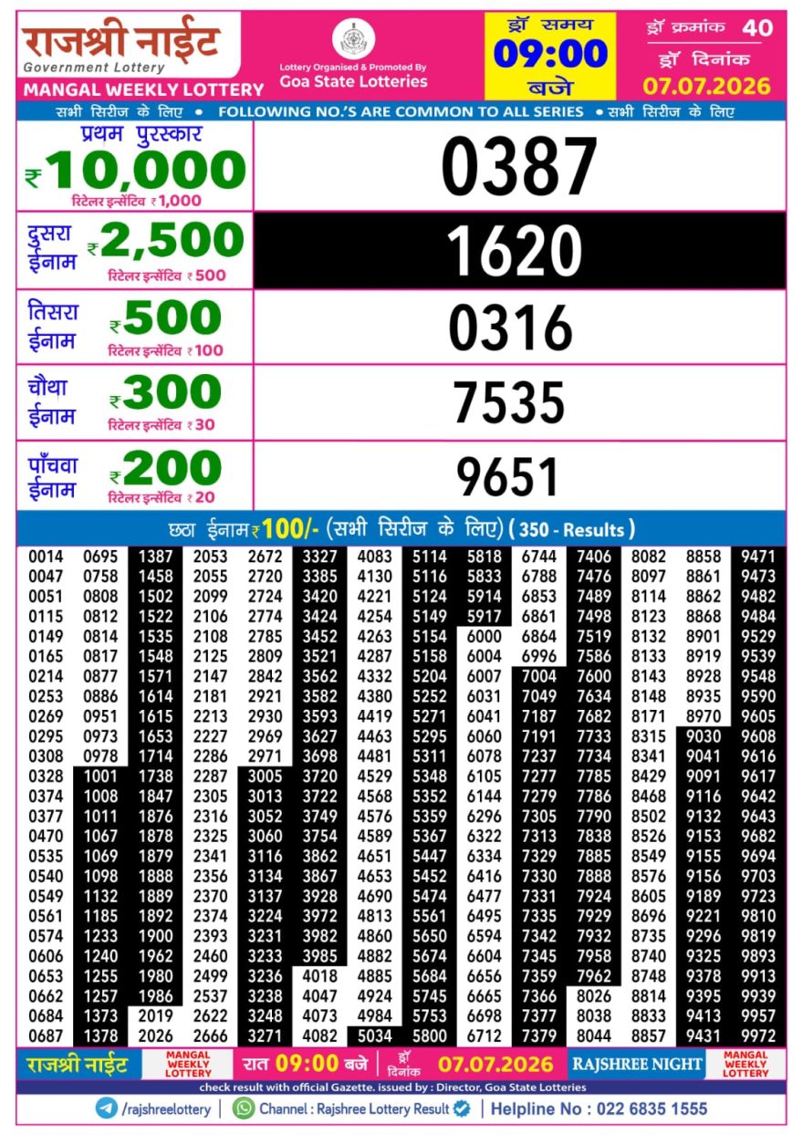 Lottery Result Today 07.07.26