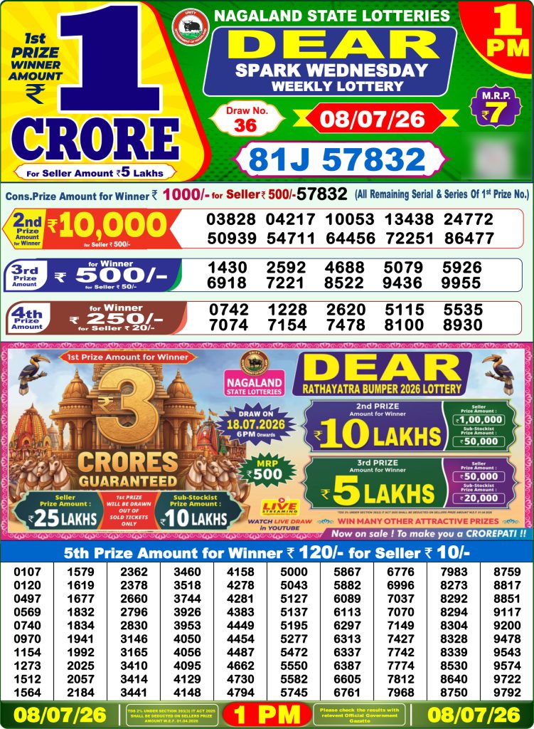 Lottery Result Today 08.07.26