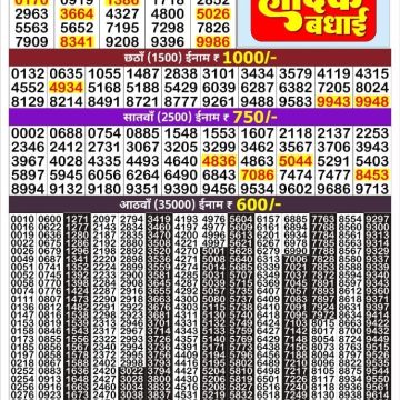 Lottery Result Today 08.07.26