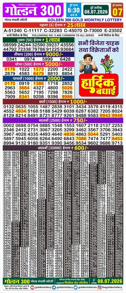 Lottery Result Today 08.07.26