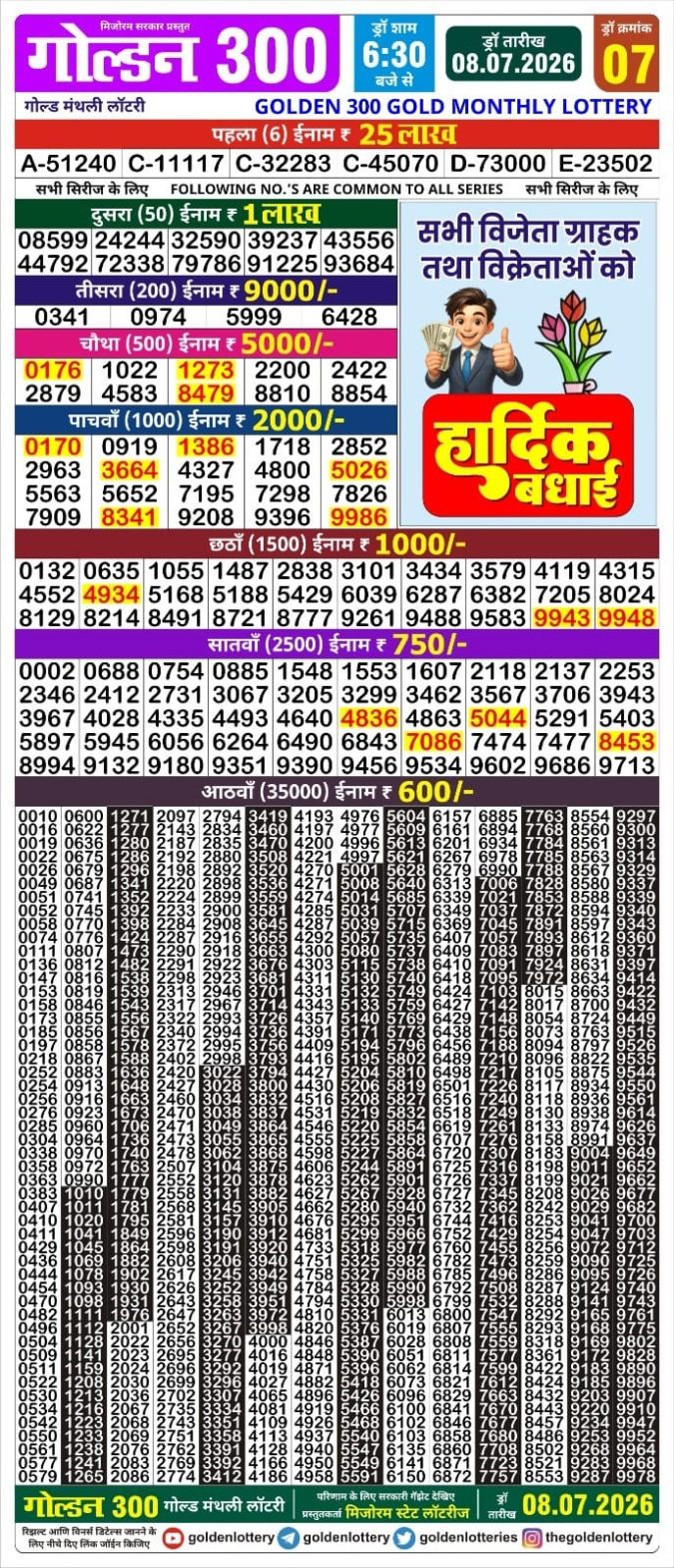 Lottery Result Today 08.07.26