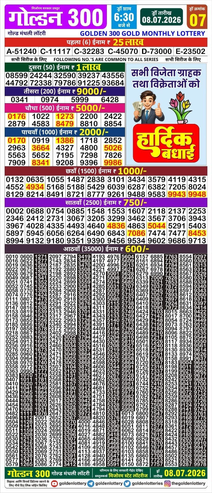 Lottery Result Today 08.07.26