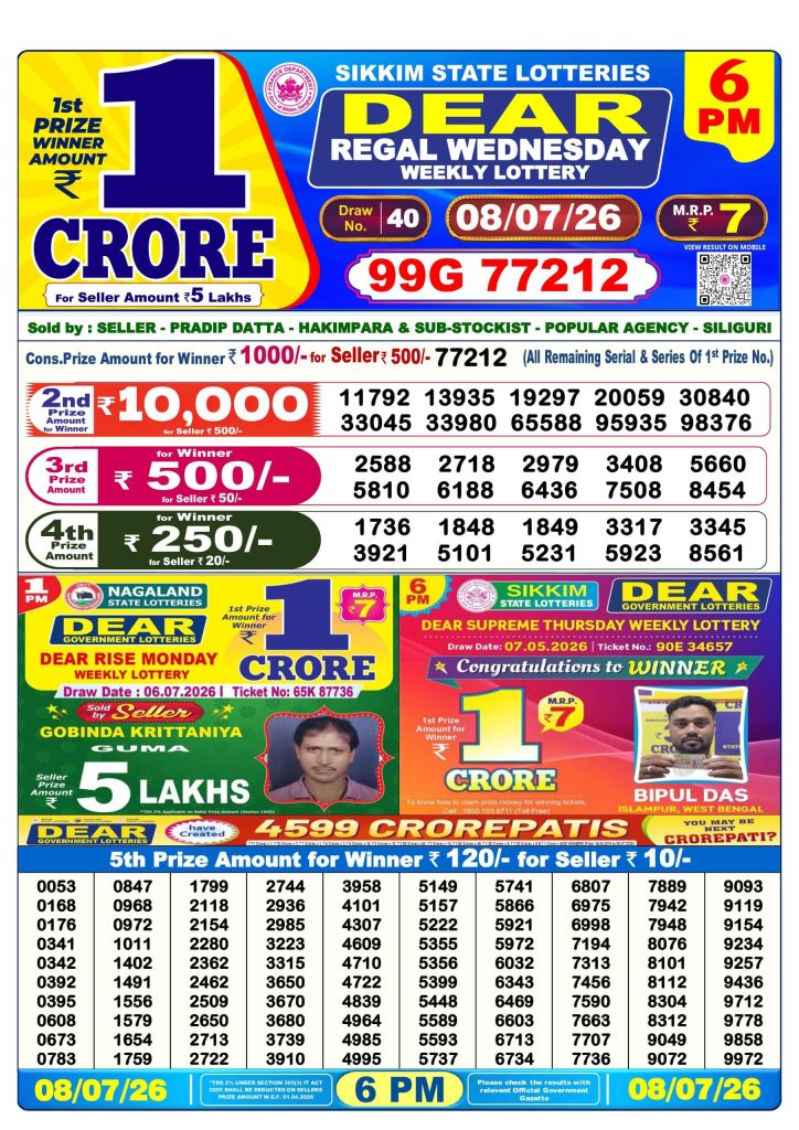Lottery Result Today 08.07.26
