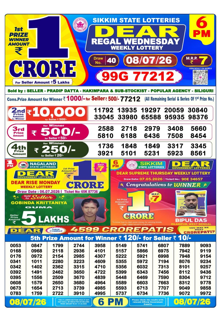 Lottery Result Today 08.07.26