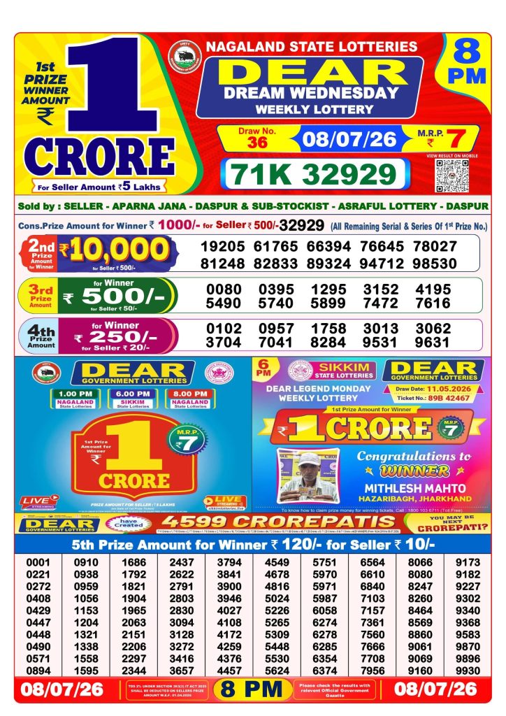 Lottery Result Today 08.07.26