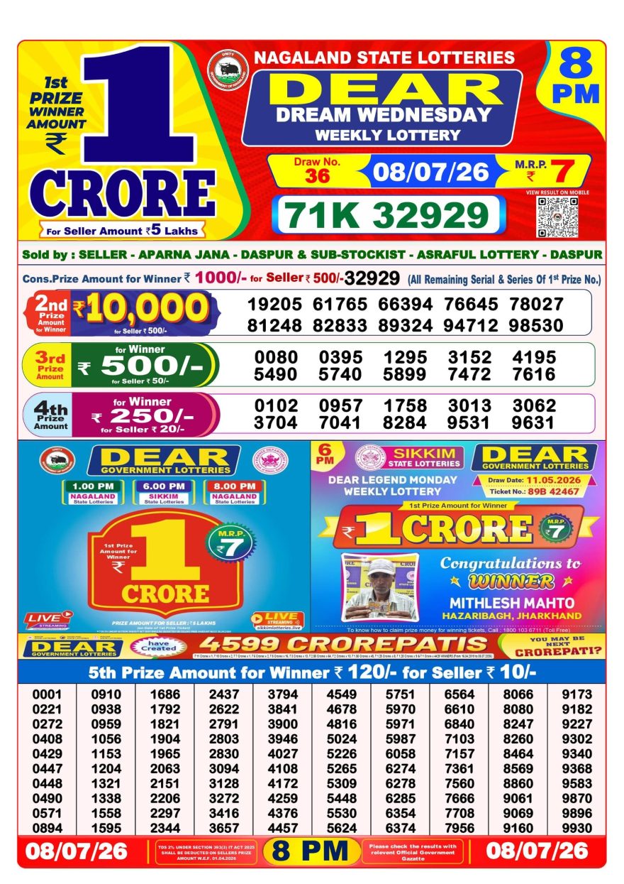 Lottery Result Today 08.07.26