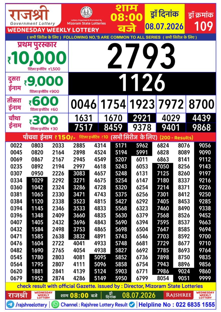 Lottery Result Today 08.07.26