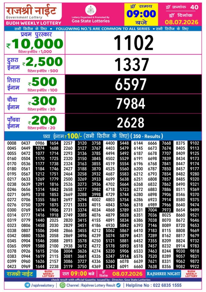Lottery Result Today 08.07.26