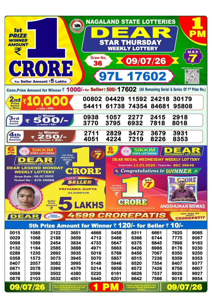 Lottery Result Today 09.07.26