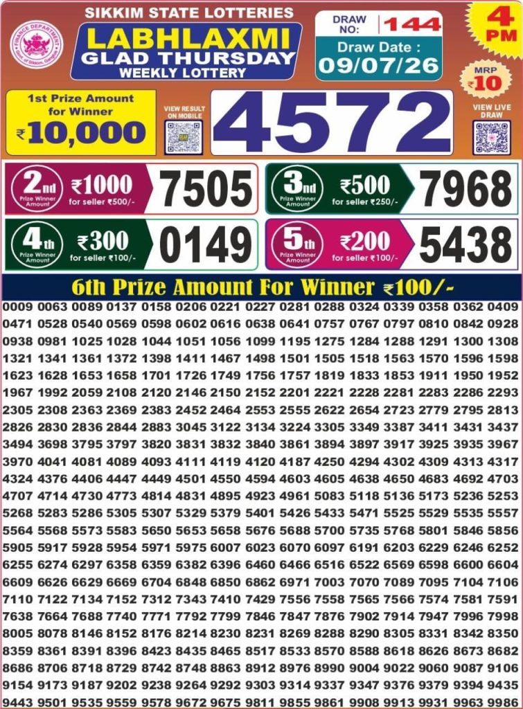 09-07-26 Labh Laxmi 4 PM Lottery Lottery Result Today 09.07.26