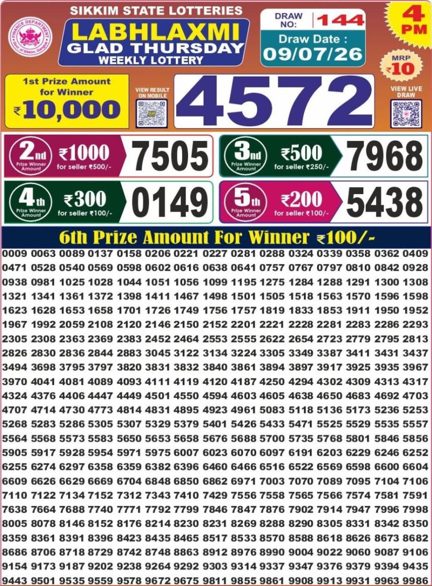 Lottery Result Today 09.07.26