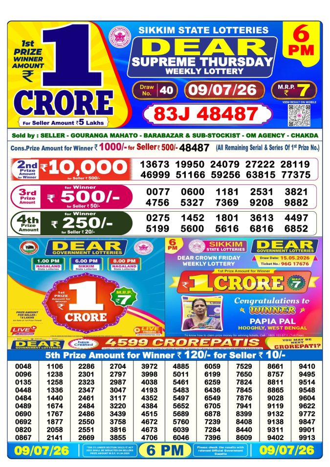 Lottery Result Today 09.07.26