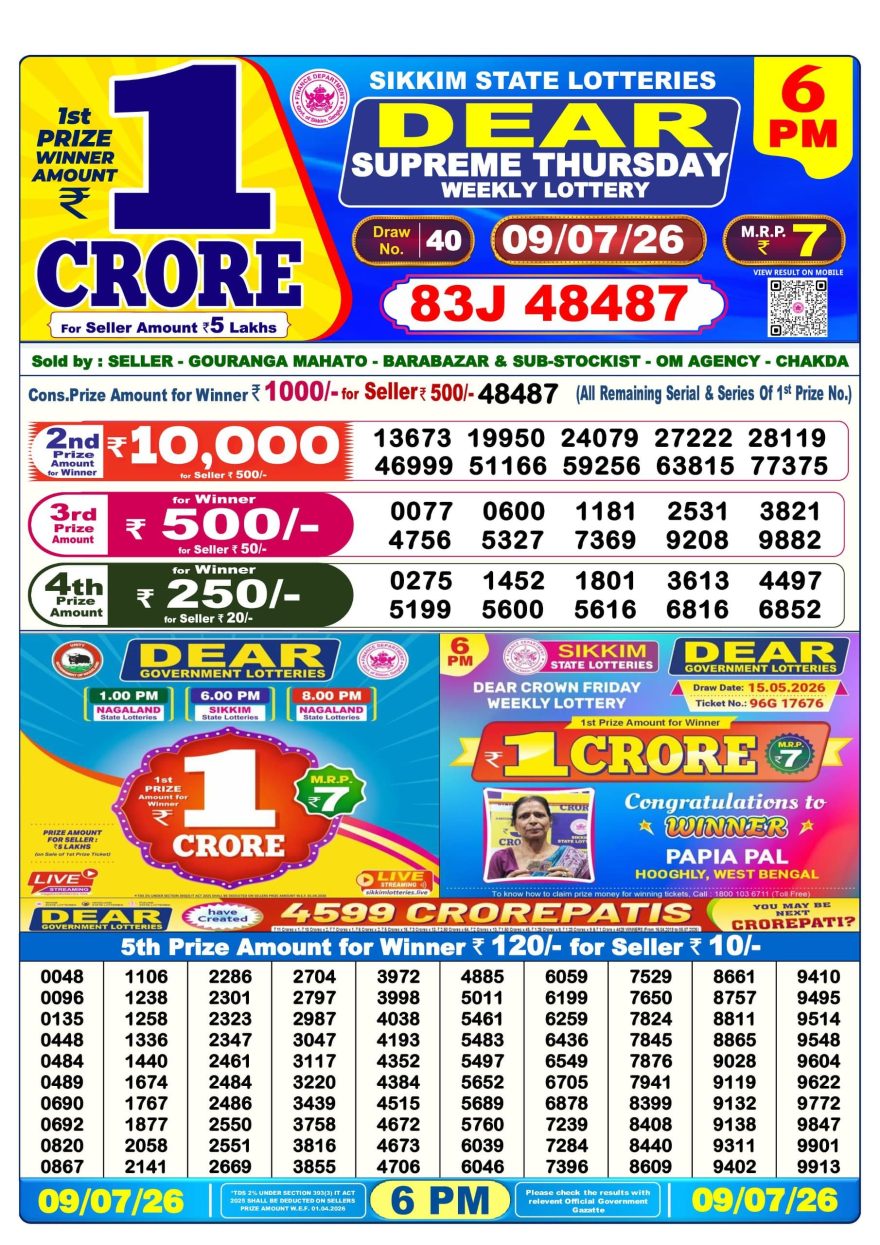 Lottery Result Today 09.07.26