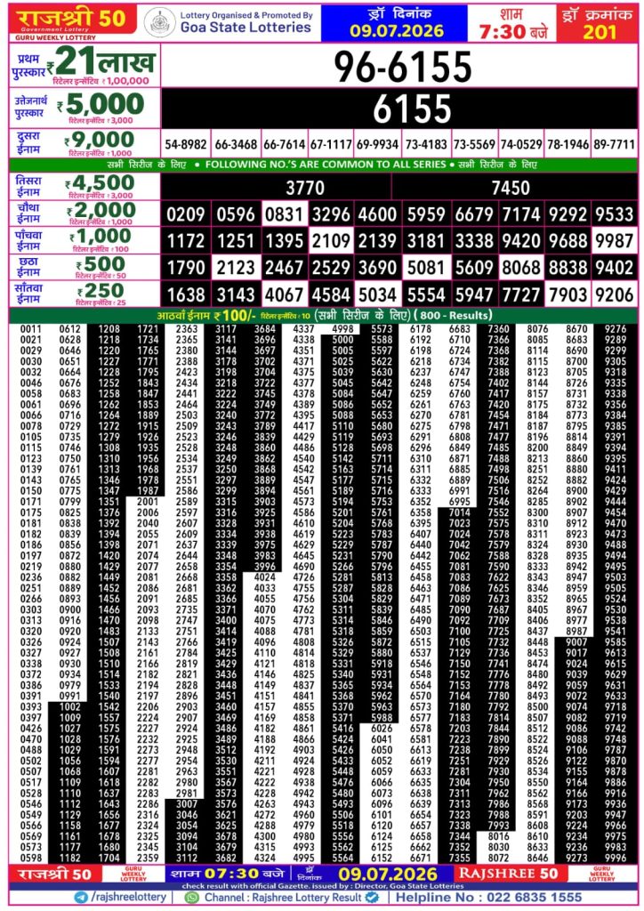 09-07-26 Goa Rajshree 50 Weekly 7:30 PM Result Lottery Result Today 09.07.26
