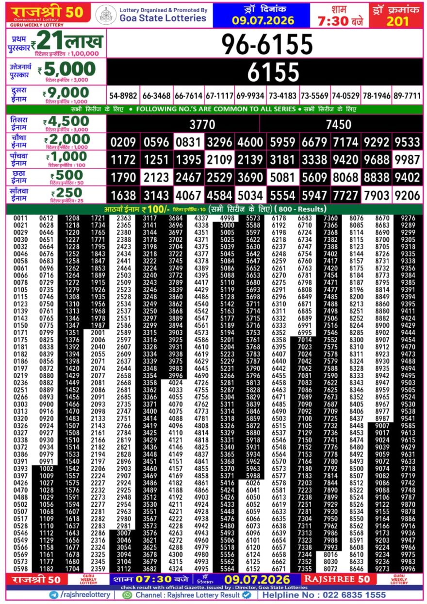 Lottery Result Today 09.07.26