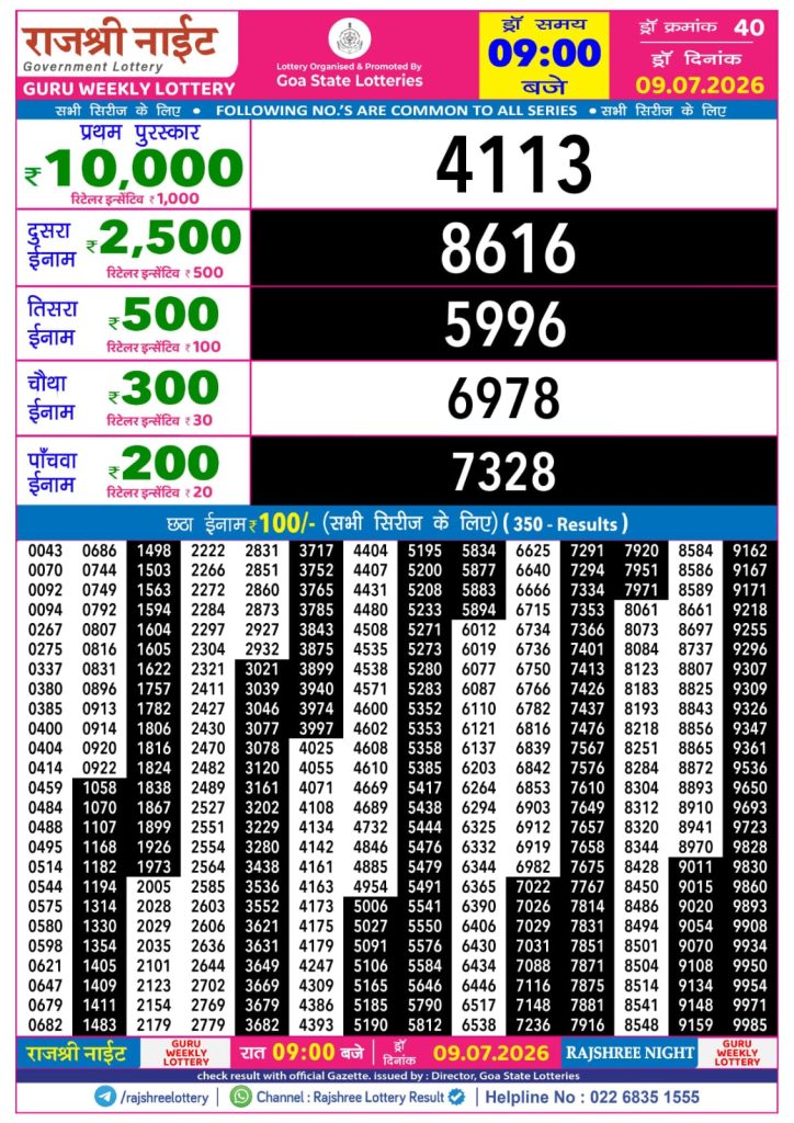 09-07-26 Rajshree Night Weekly 9 PM Result Today Lottery Result Today 09.07.26