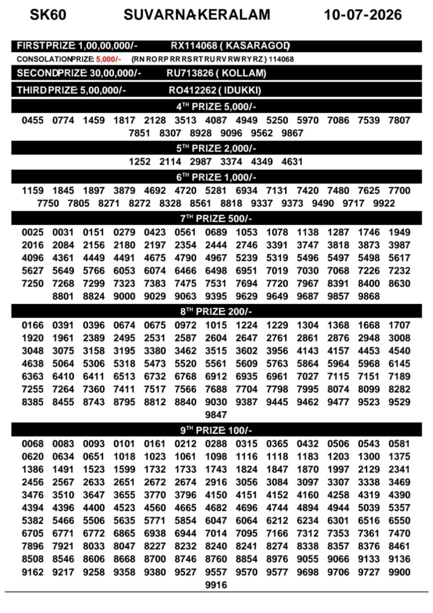 Lottery Result Today 10.07.26