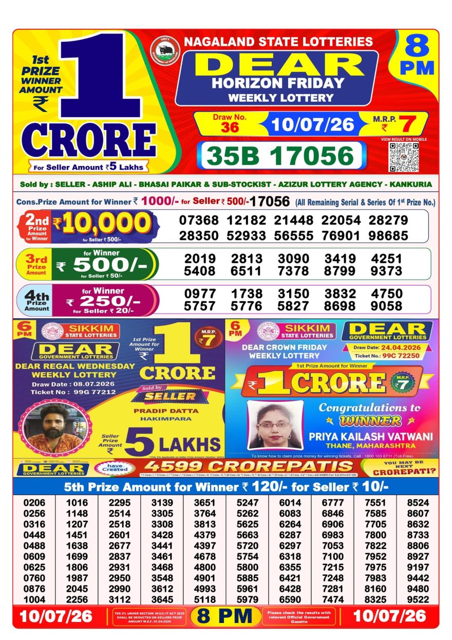 Lottery Result Today 10.07.26