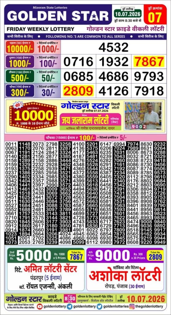Lottery Result Today 10.07.26