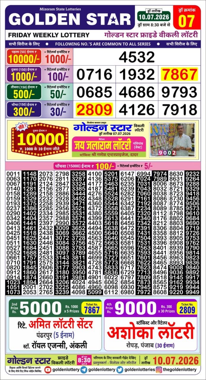 Lottery Result Today 10.07.26