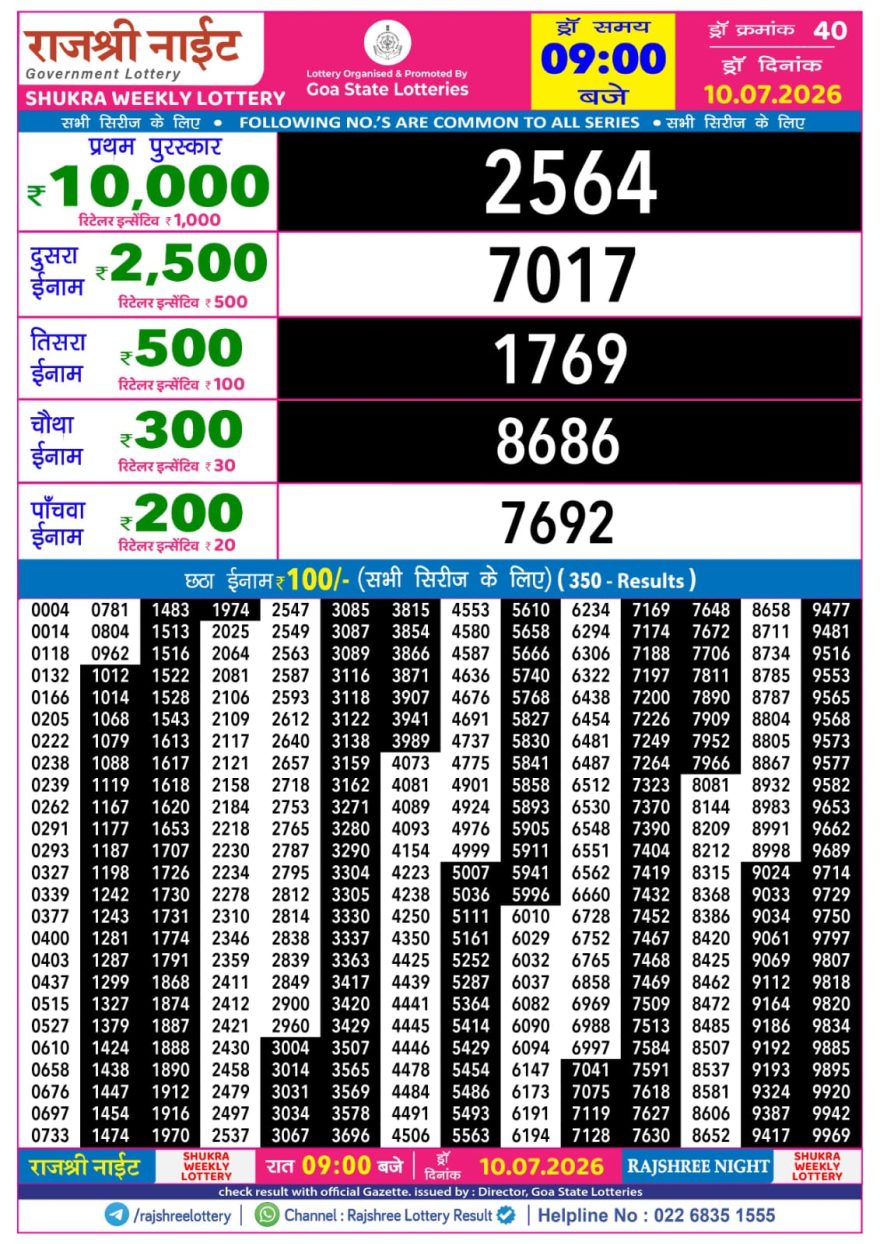 Lottery Result Today 10.07.26