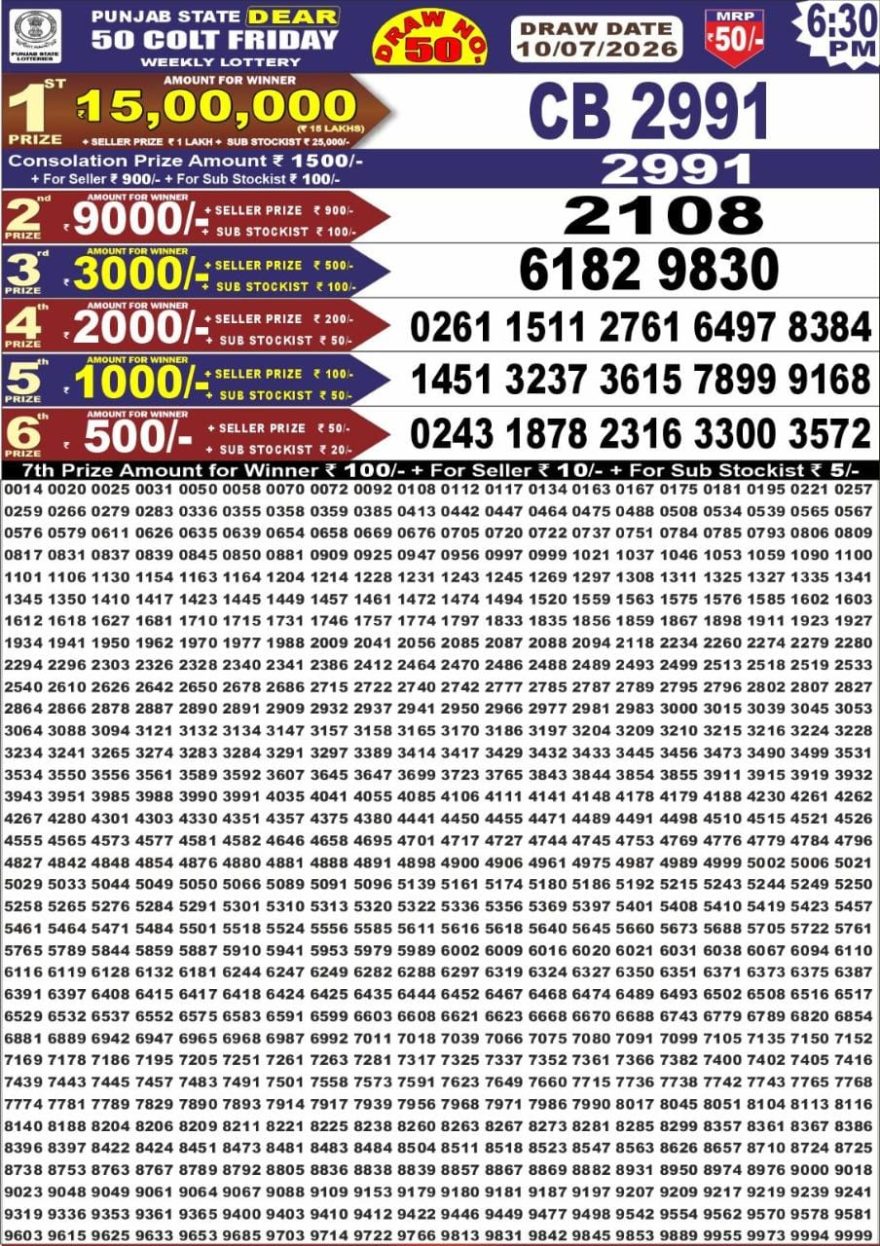 Lottery Result Today 10.07.26