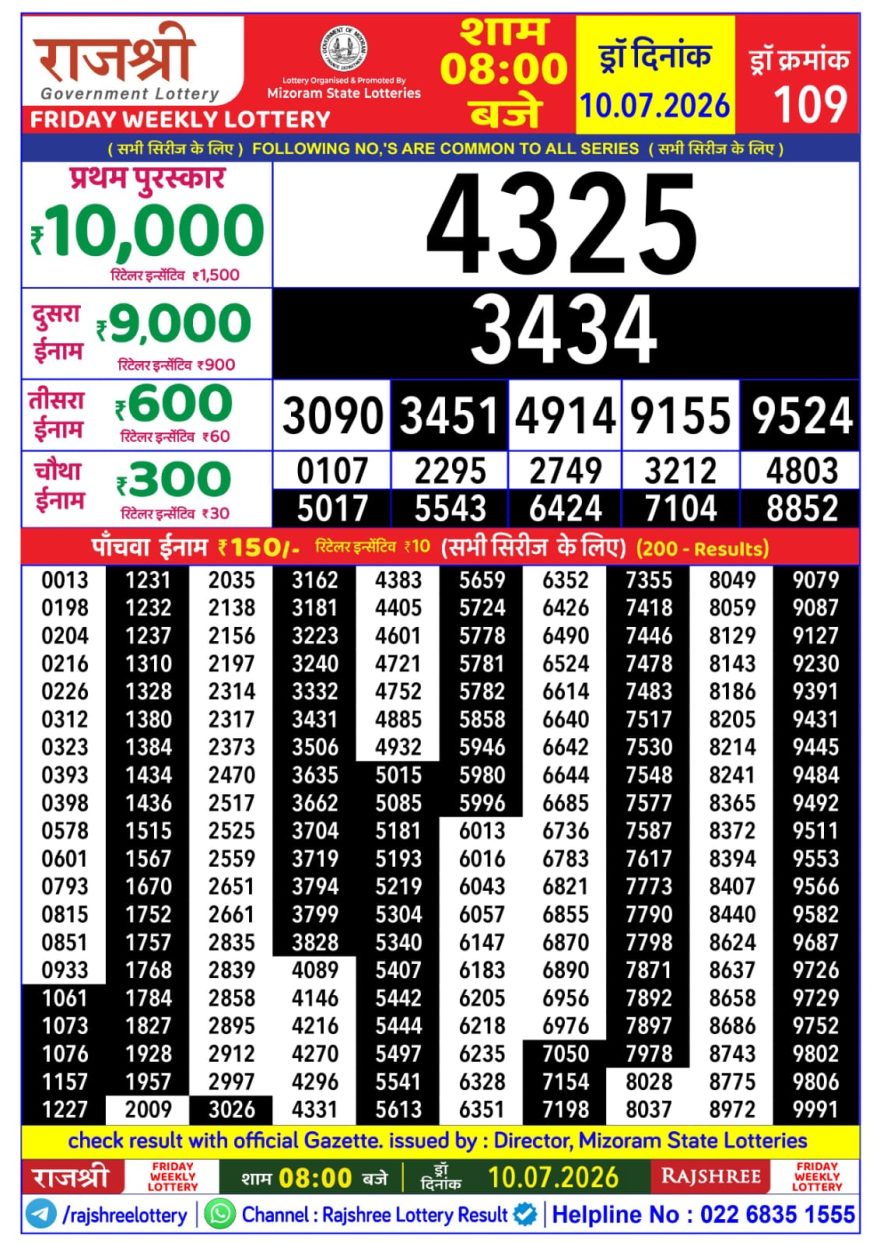 Lottery Result Today 10.07.26