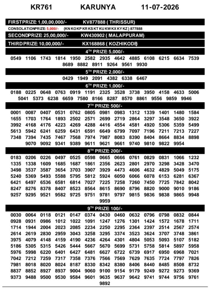 Lottery Result Today 11.07.26