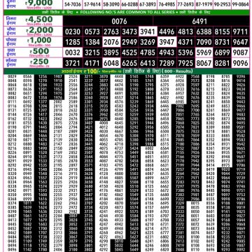 Lottery Result Today 11.07.26