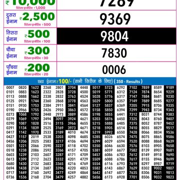 Lottery Result Today 11.07.26
