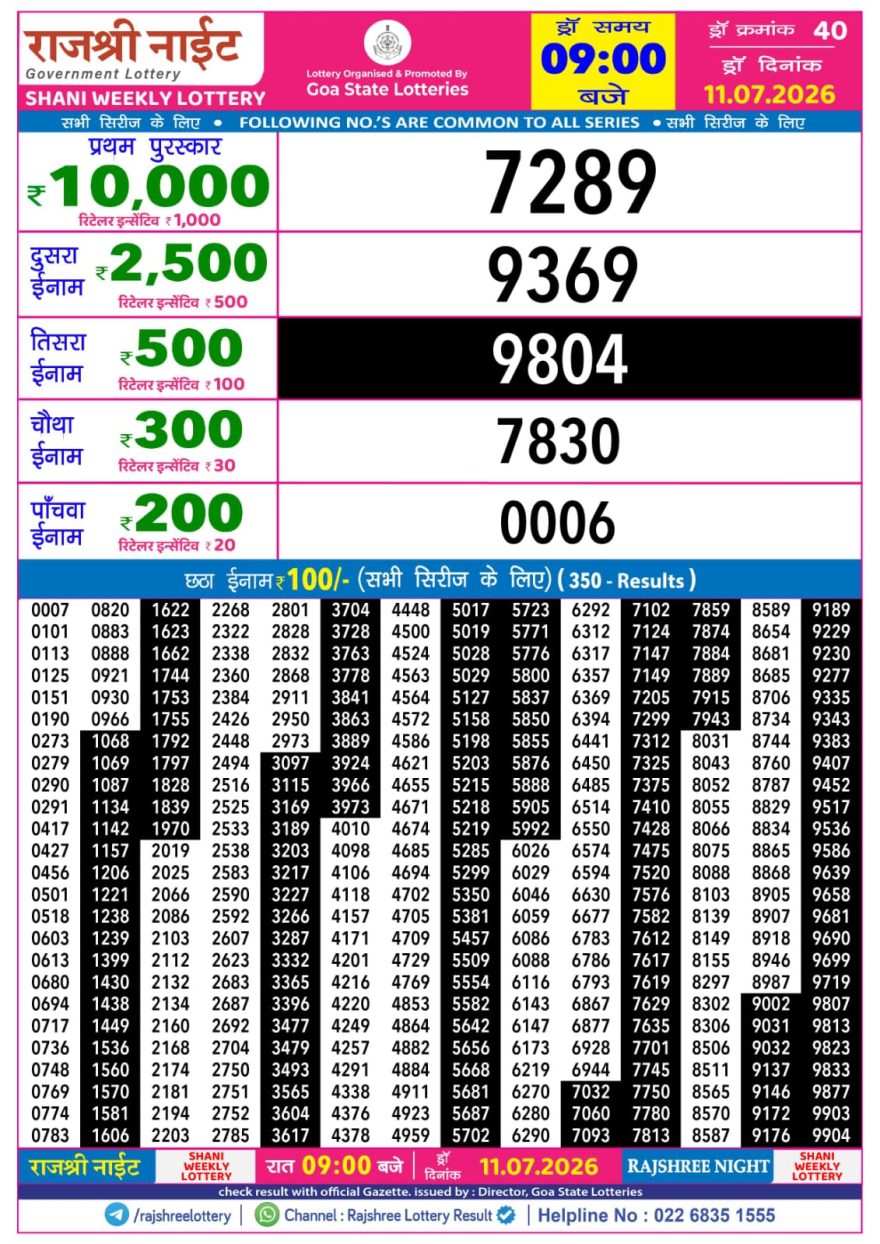 Lottery Result Today 11.07.26