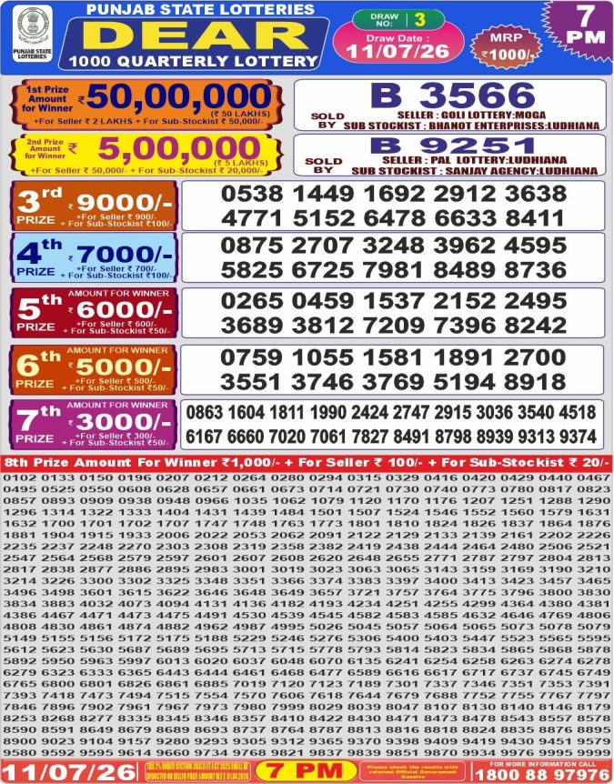 11-07-26 Punjab State Dear 1000 Quarterly Lottery Result Today| Lottery Result Today 11.07.26