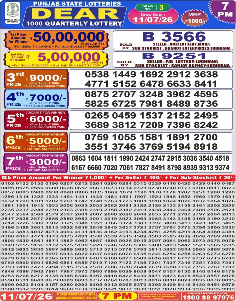 Lottery Result Today 11.07.26