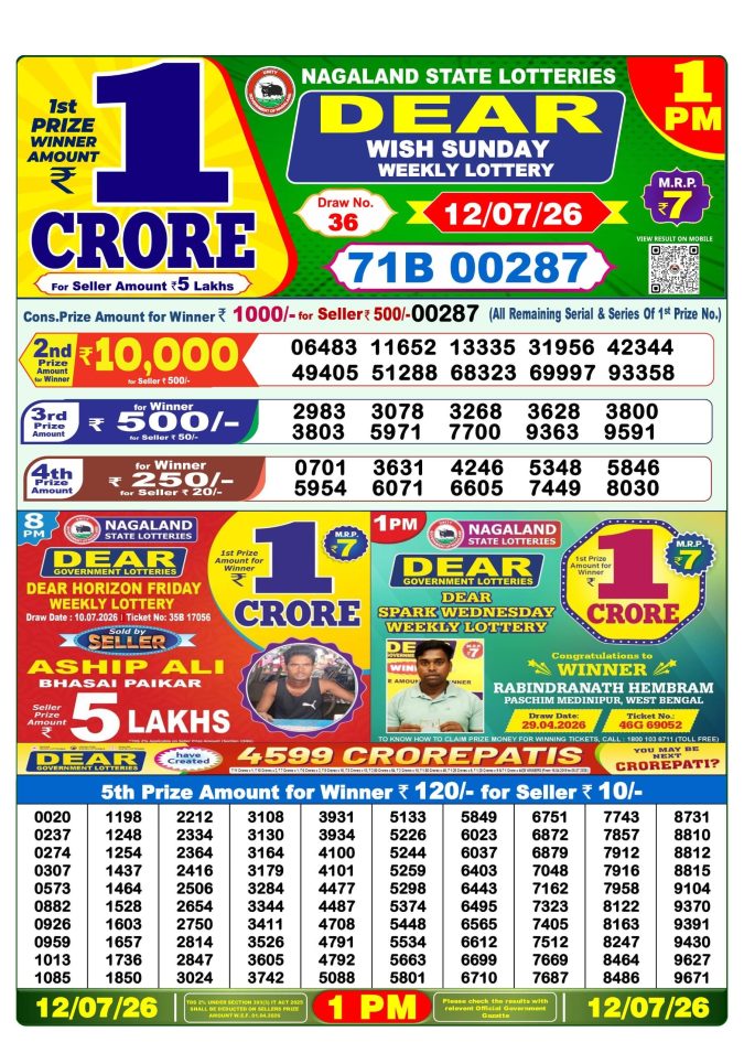 Lottery Result Today 12.07.26