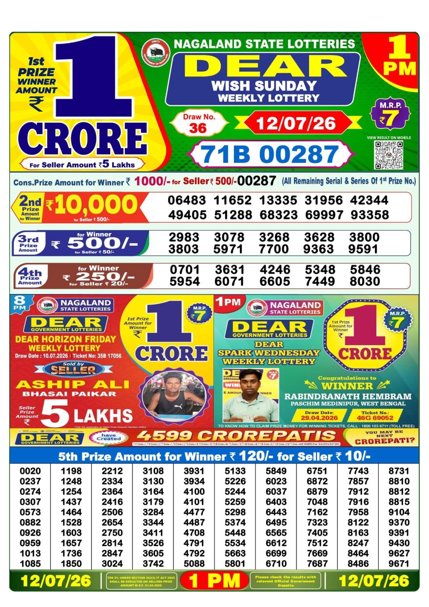 Lottery Result Today 12.07.26