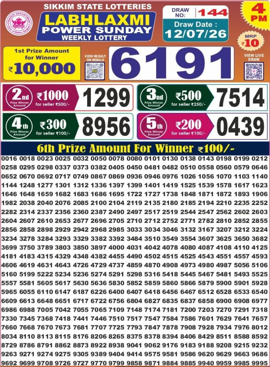 Lottery Result Today 12.07.26