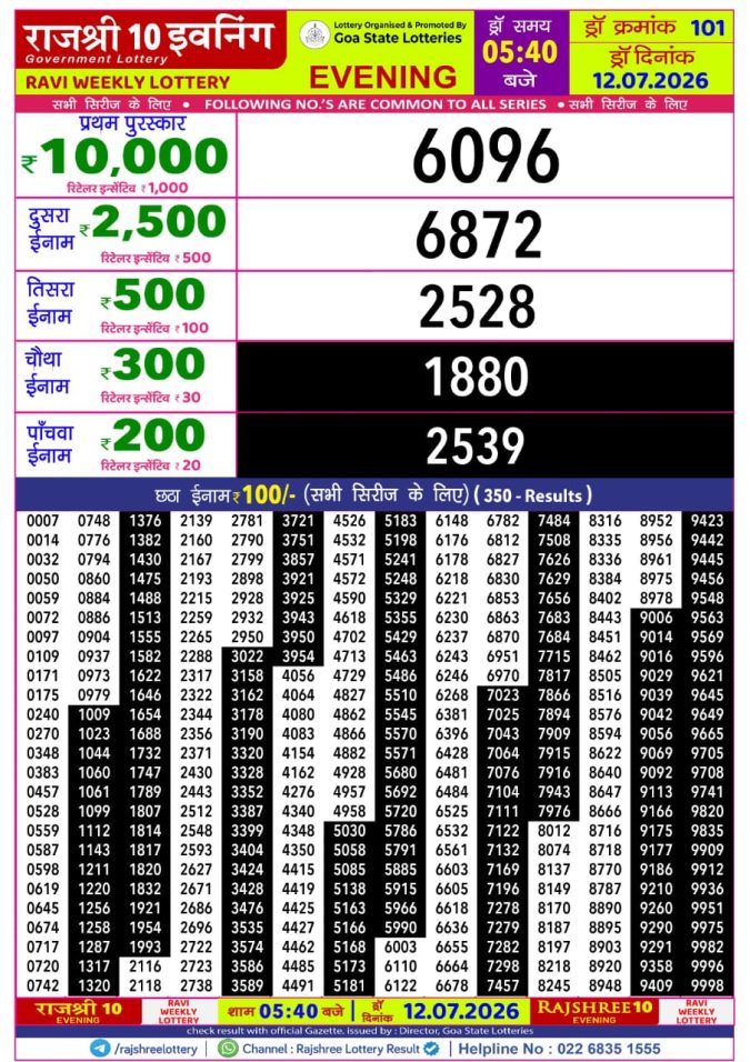Lottery Result Today 12.07.26