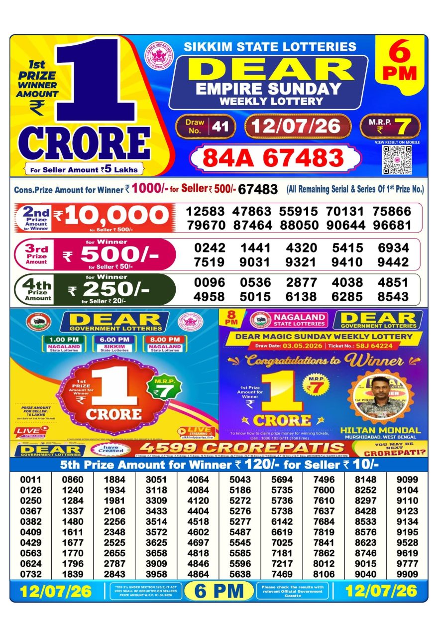 Lottery Result Today 12.07.26