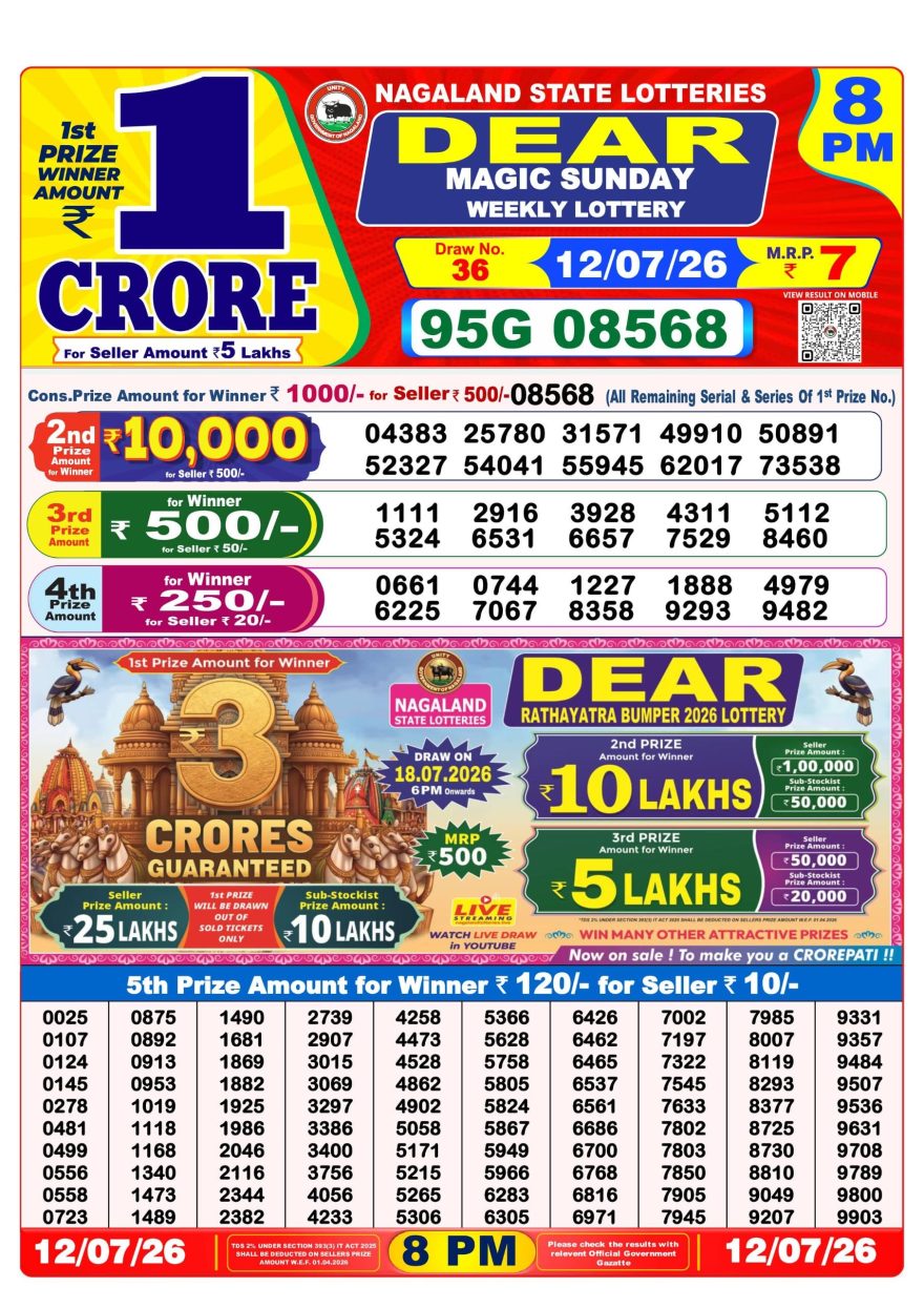 Lottery Result Today 12.07.26