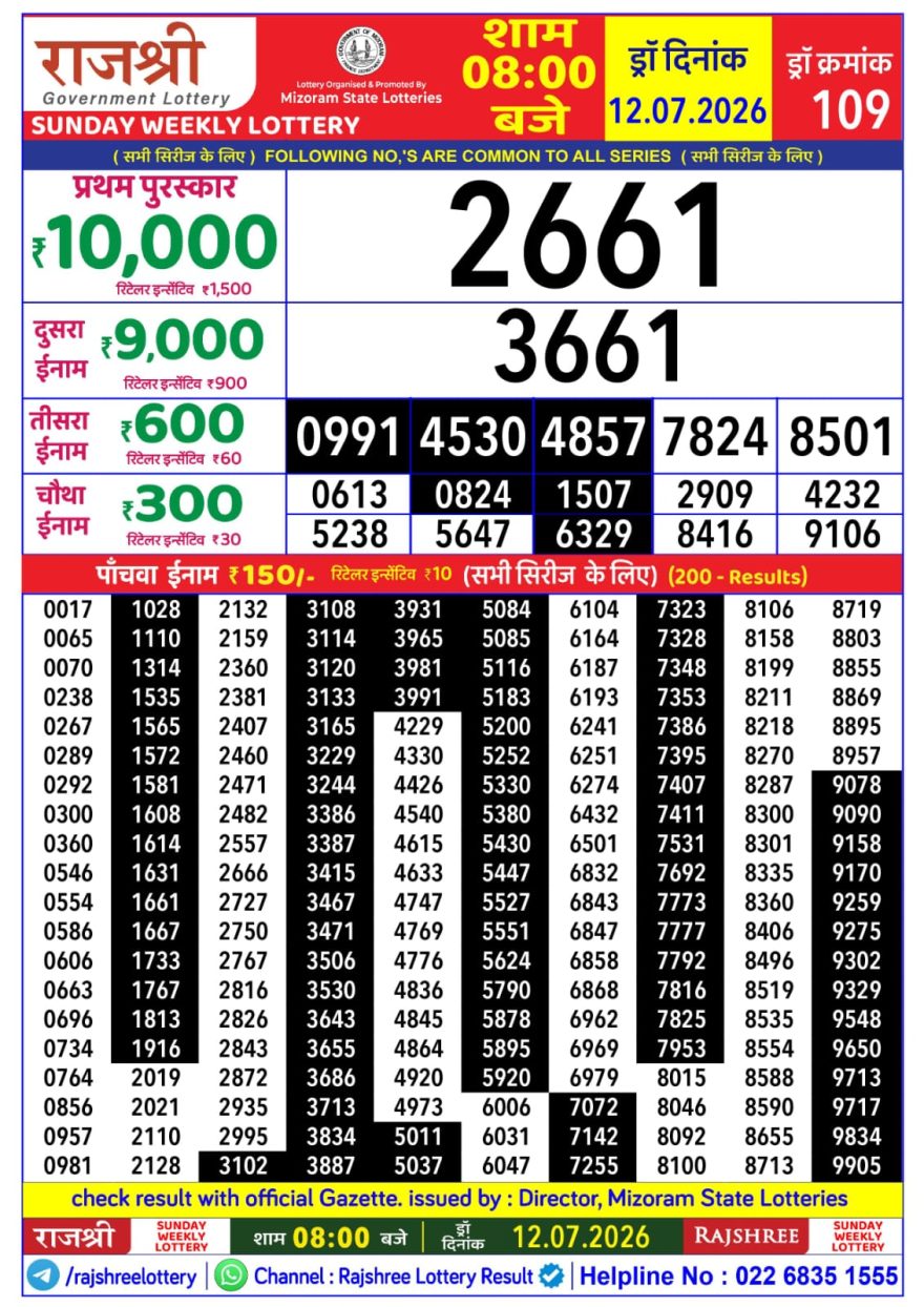 Lottery Result Today 12.07.26