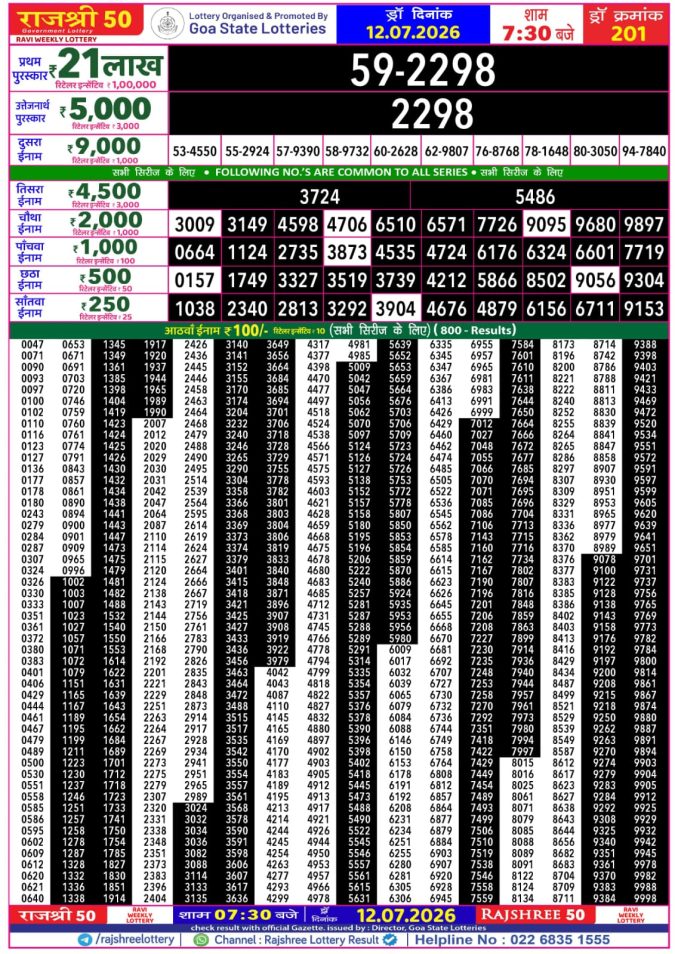 Lottery Result Today 12.07.26