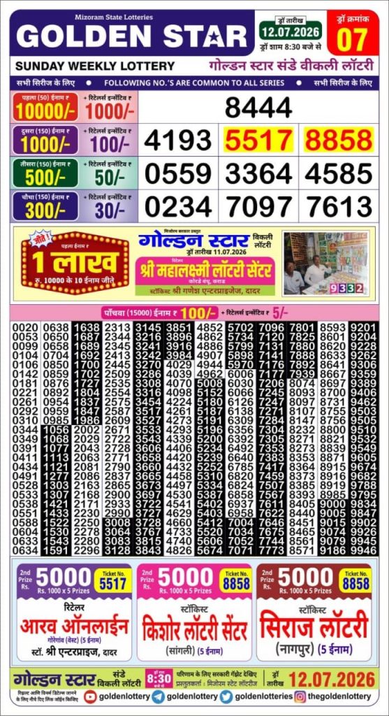 Lottery Result Today 12.07.26