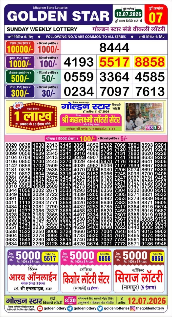 Lottery Result Today 12.07.26