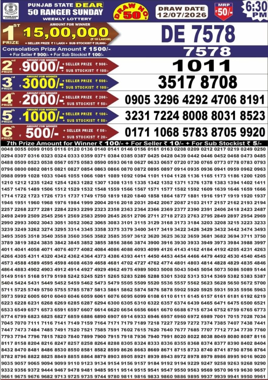 Lottery Result Today 12.07.26