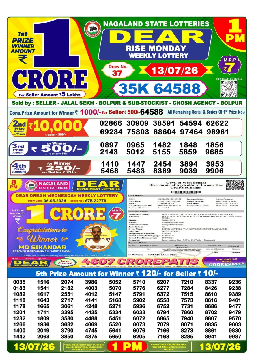 Lottery Result Today 13.07.26