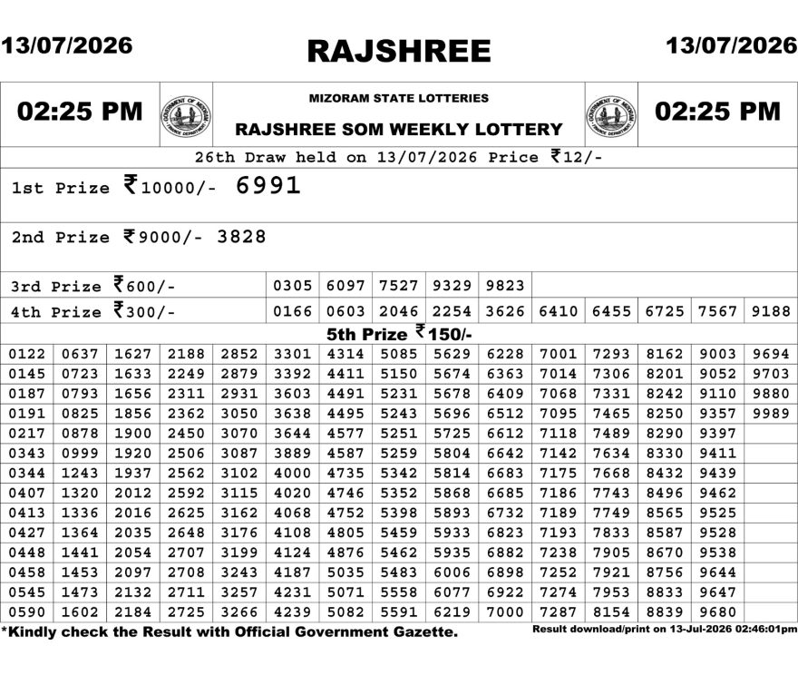 Lottery Result Today 13.07.26